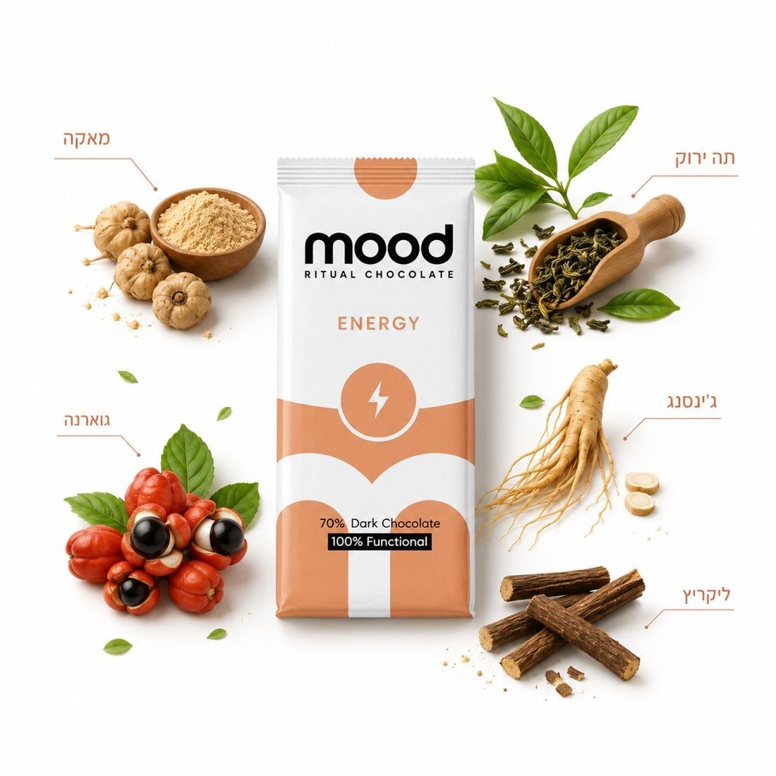 מרכיבי mood ENERGY
